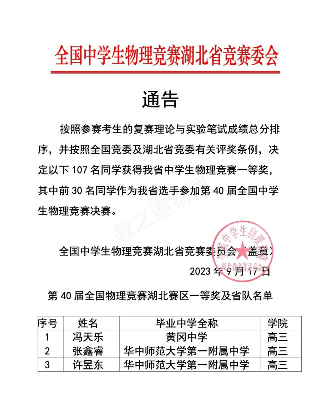 湖北、黑龙江、北京、内蒙古、贵州省队/省一/实验入围名单已出炉