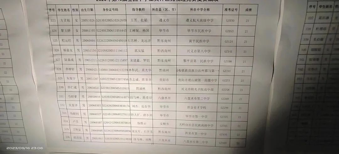 湖北、黑龙江、北京、内蒙古、贵州省队/省一/实验入围名单已出炉