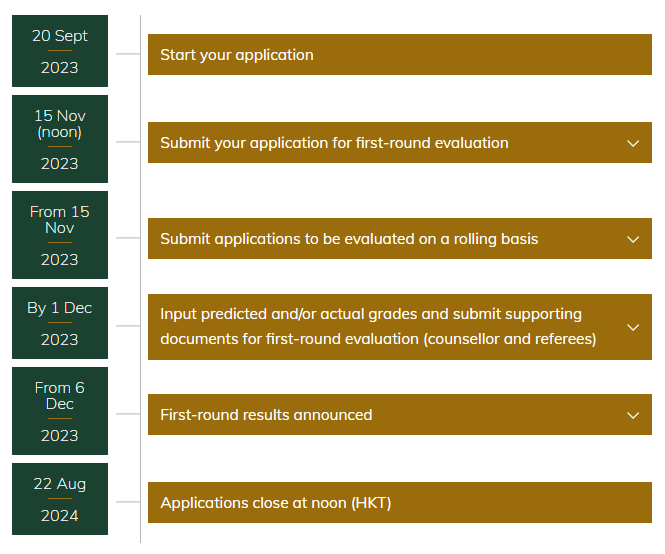2024fall香港大学本科申请攻略请查收（适用于高考生/国际生）