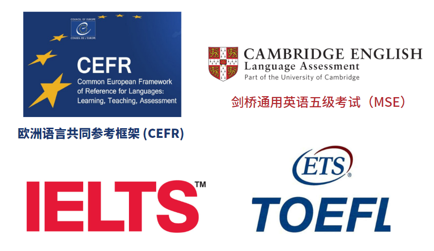 深国交入学考英语难度怎么样？词汇量要求对比国内差多少？