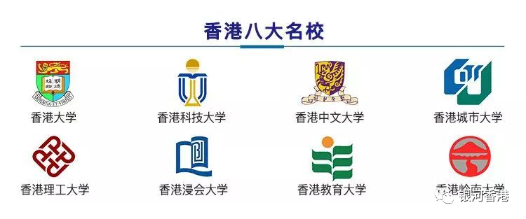 香港永居身份和非永居的港籍生在DSE考试中有何区别？区别在可申读的大学范围！