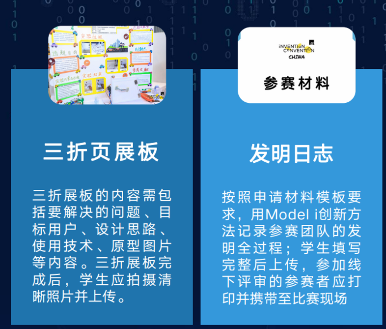 2021全球发明大会 中国赛区（上海赛）申报指南来啦！