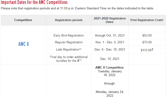AMC 8 竞赛在即，规划备战指南在这里！