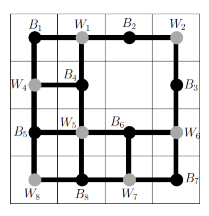 每月一讲：矩形棋盘的多米诺覆盖方法数