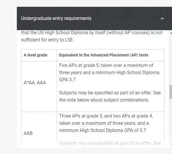 缺少AP成绩, 真的无所谓吗？