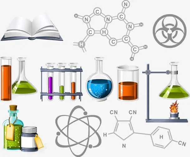 【化学小课堂】国际高中化学课，怎么做实验、如何写报告？一文教你学会！
