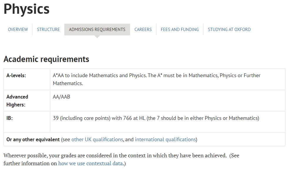 2022物理专业大学排名！申请它们，成绩要有多硬核？