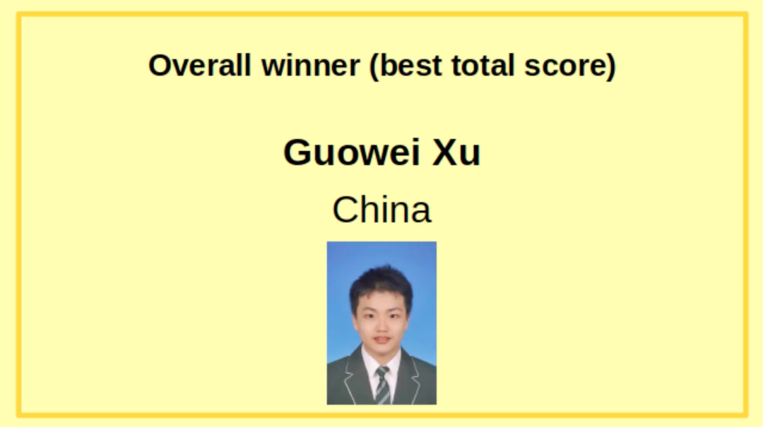 第52届IPhO获奖名单出炉！中国队全员夺金，喜获得总分、理论、实验三项第一！