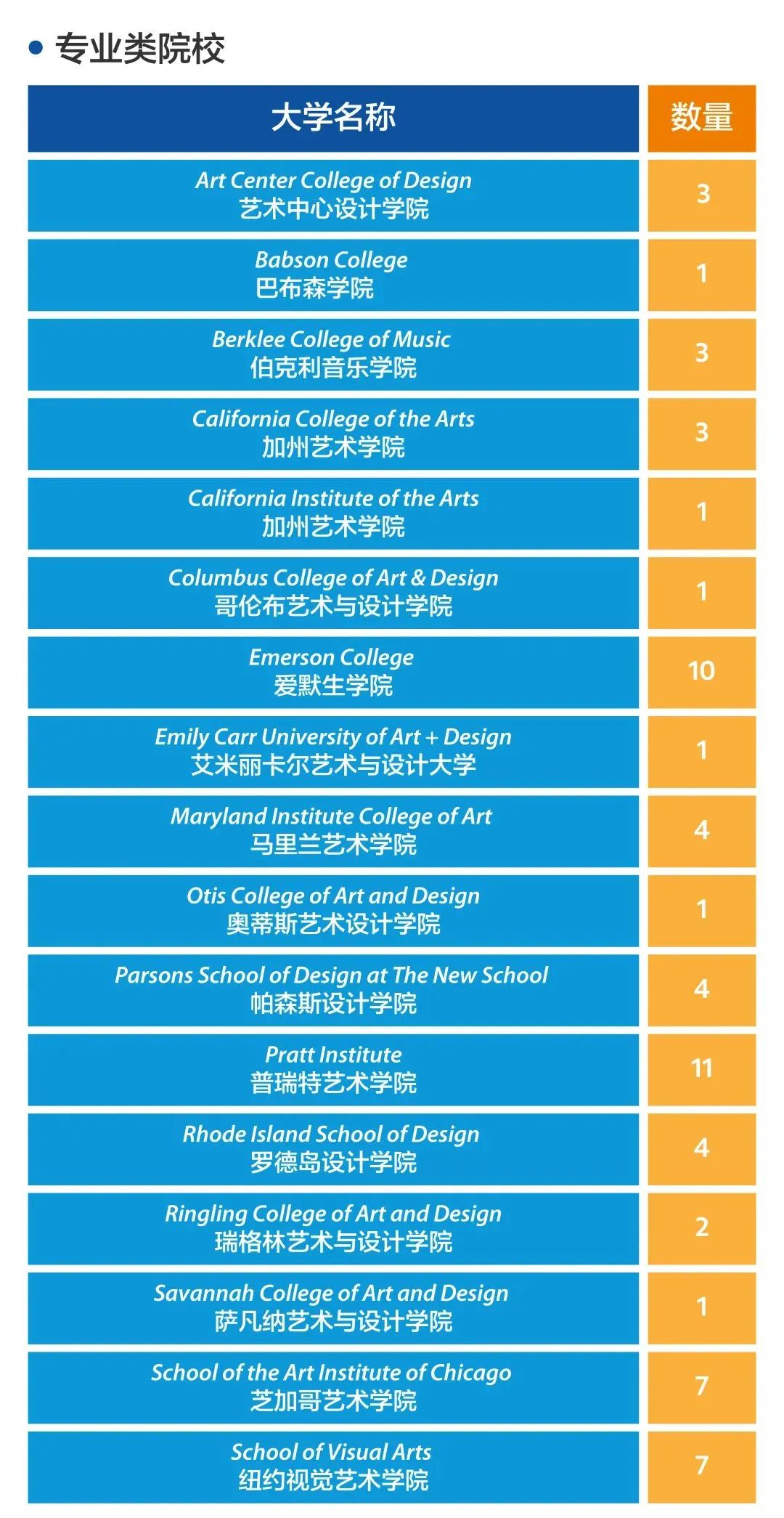 平均分最高近40？5月IB大考/评估，北京上海的IB学生成绩怎样？