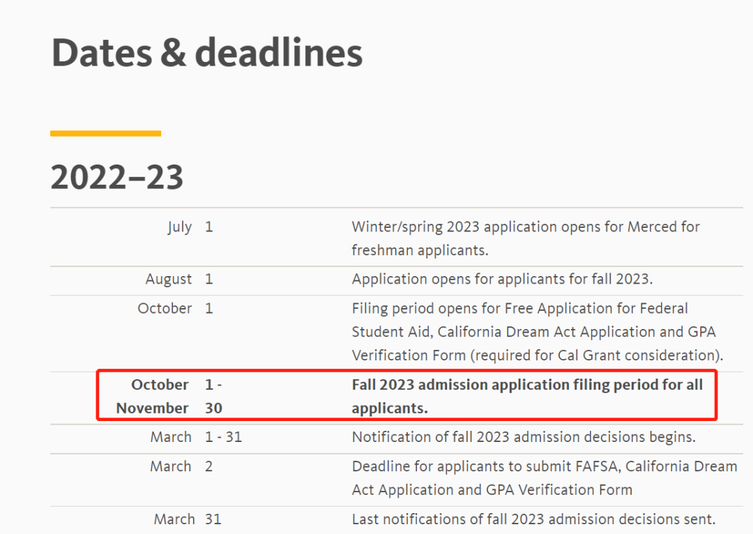 加州大学10月1日开始提交申请，你准备好了吗？