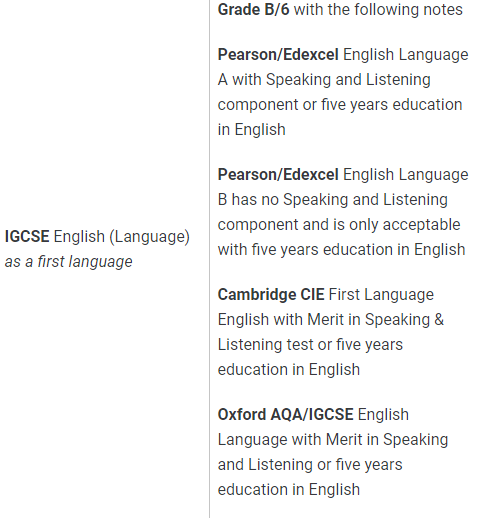 原来IGCSE达标已经成为英国前10院校申请的潜规则！