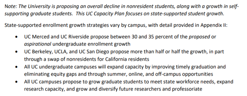 UCLA为达成扩招目标收购土地扩建校园！预计可以额外招收1,000多名学生，国际生能受惠吗？