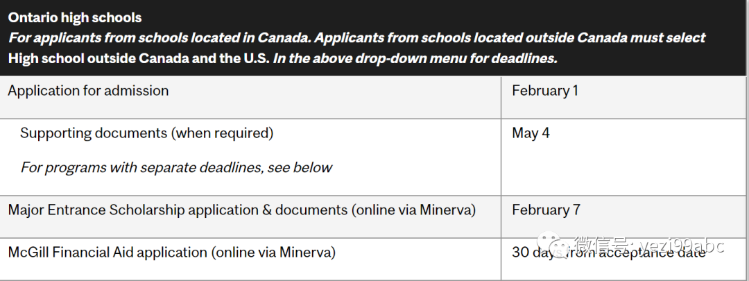 加拿大(申大学)| 安省12年级高中生注意：2023申请通道正式开放！多伦多大学等重要申请截止日期及重要录取信息调整