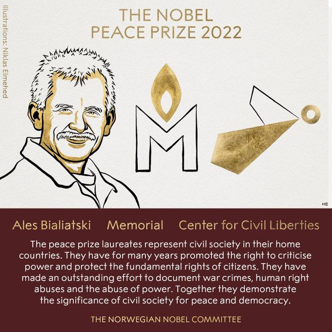 诺贝尔和平奖揭晓，为了人类的和平与情谊