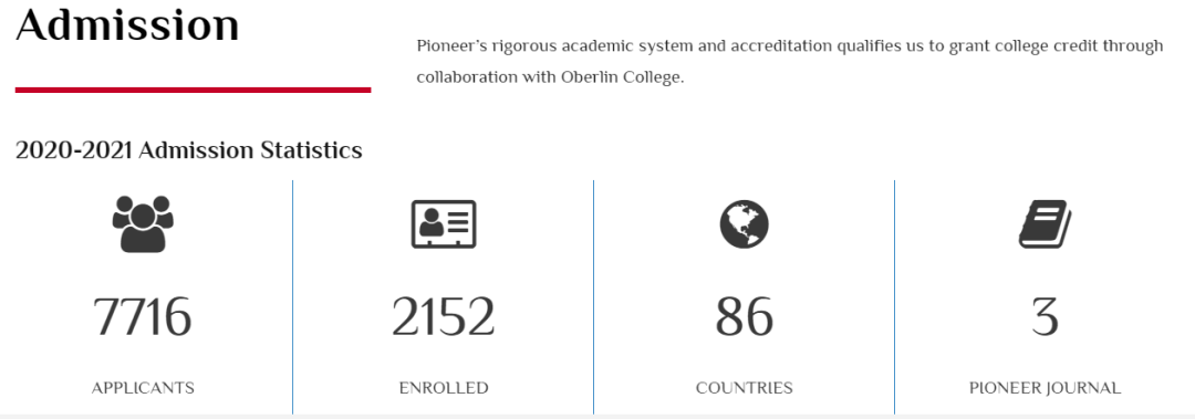顶尖夏校YYGS+Launch X+Pioneer申请正式开始！为啥参加它们等于半只脚踏进美国名校