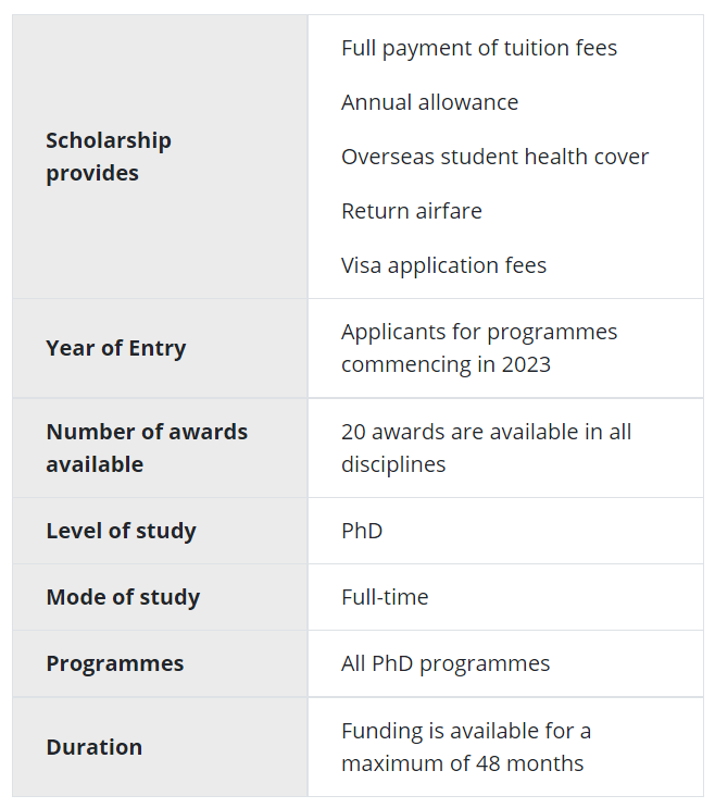 杜伦大学CSC博士奖学金已开放2023年申请通道！