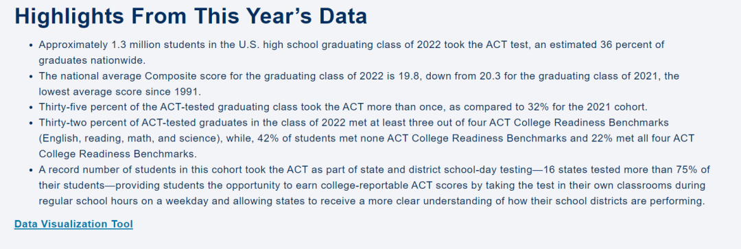 2022届全美高中毕业班ACT平均分仅19.8！30年以来的最低点？！