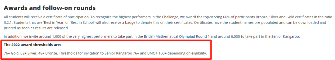 2022年SMC晋级分数线来了！英国高级数学竞赛SMC获奖率有多高？