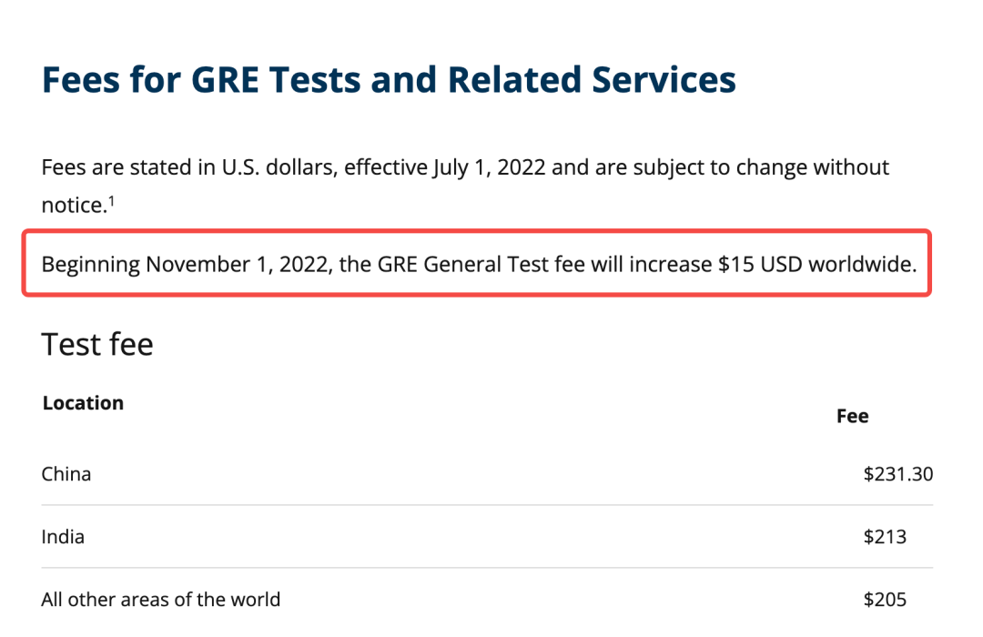 11月起GRE考试费全球范围涨价