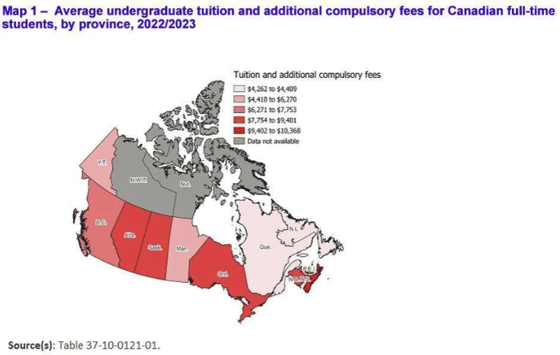 加拿大统计局公布2022/2023学年大学学费报告