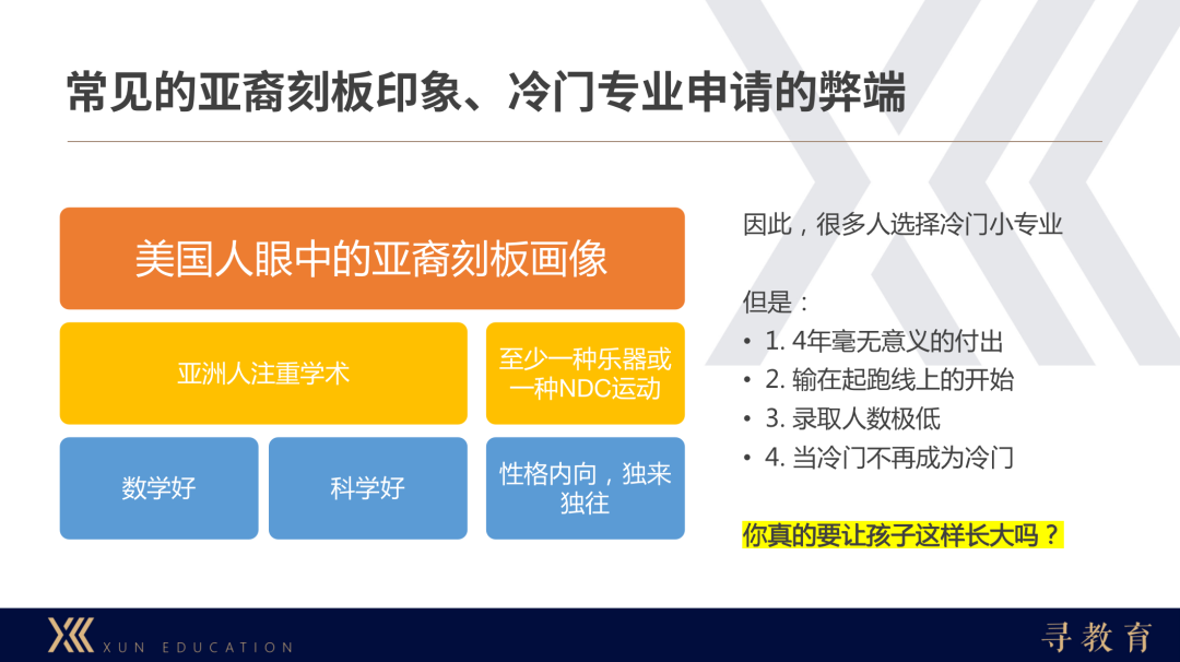 申请干货｜如何打破亚裔申请者在招生官眼中的刻板印象