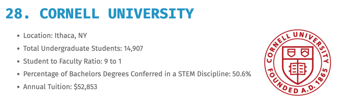 全美顶级STEM专业大学排名出炉！哈佛、普林斯顿、康奈尔竟然垫底？