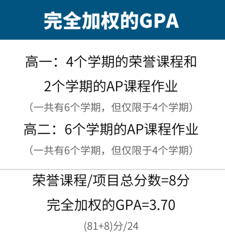 关于加州的大学你必须要知道的5件事