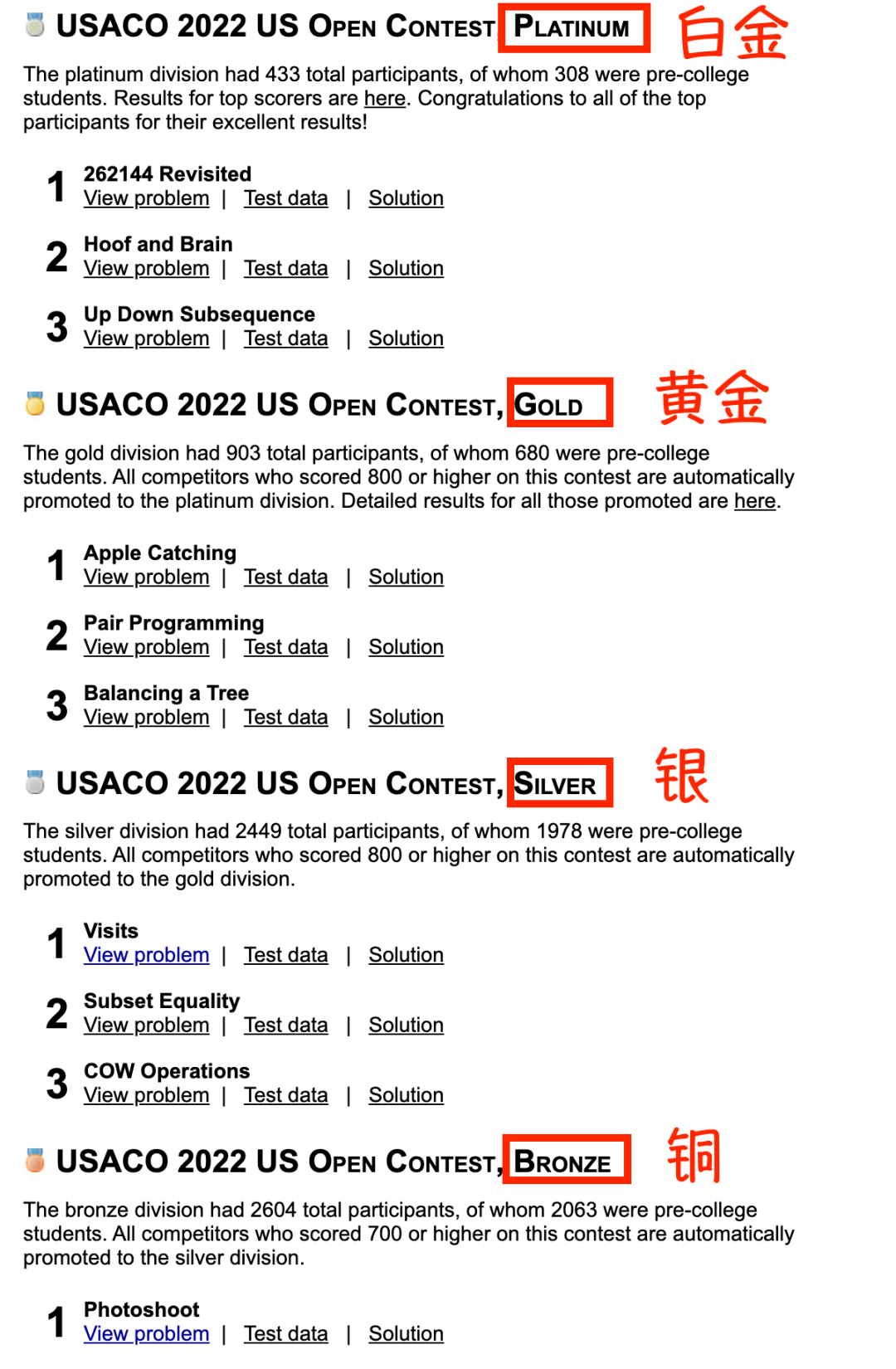 最详细的美国信奥赛学习指南来了！参加USACO需要做哪些准备？