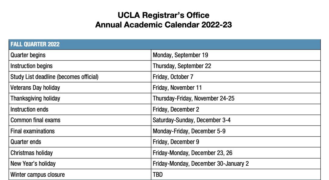 UCLA新生必备指南：学季制利弊、选课策略、美食攻略，看这篇就够了！