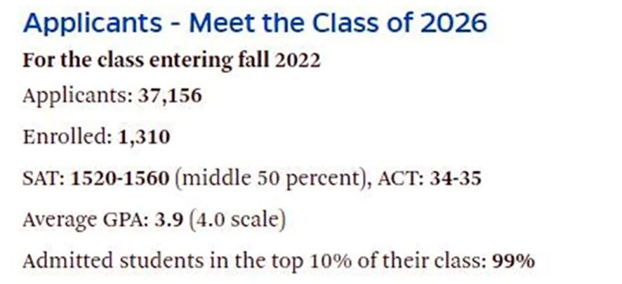 12所金榜题名的TOP50美国大学Ⅰ：约翰霍普金斯大学