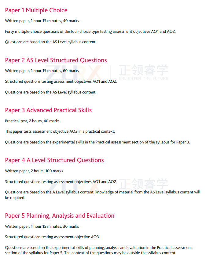 中国学生常选的三大A-Level科学科目，都考哪些内容？