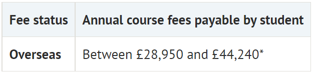 UCL居然破天荒宣布下调学费，23fall G5学费变化完整盘点！