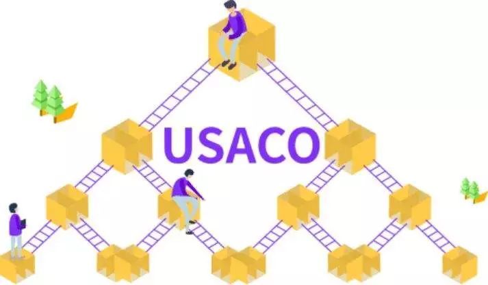 【福利】USACO 2022-2023赛季试题解析系列（12月晋级赛）