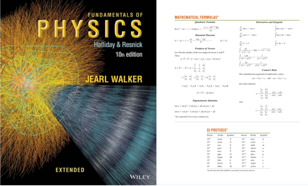 物理竞赛必看的2本书籍！让物理碗BPhO如有神助！