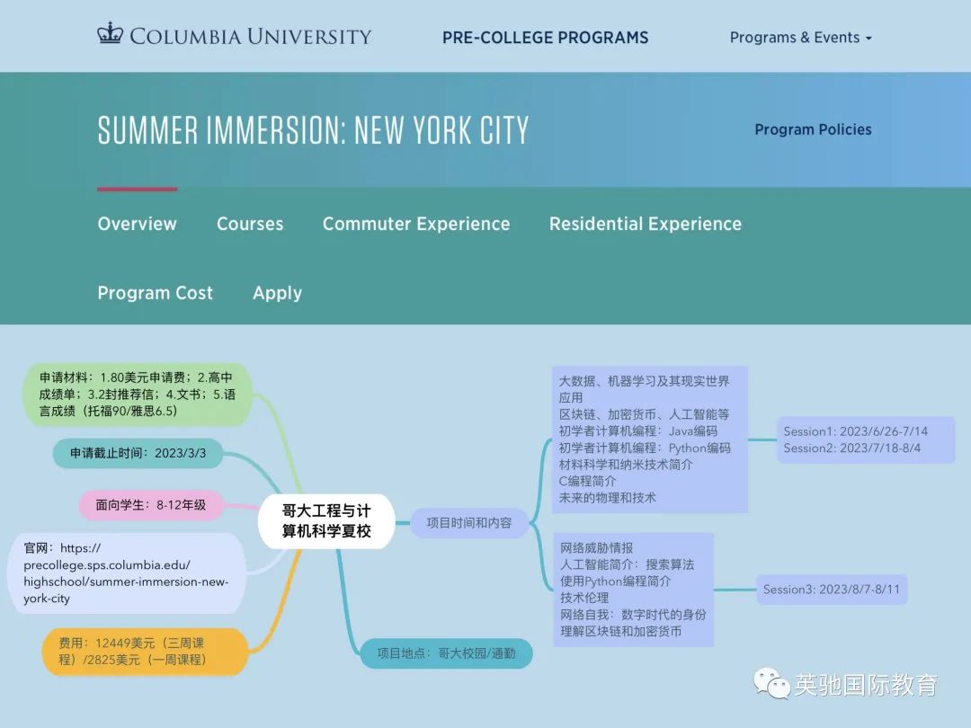 夏校|中国学生都在咨询的高含金量STEM夏校，申请截止日期邻近，快来捡漏！！！