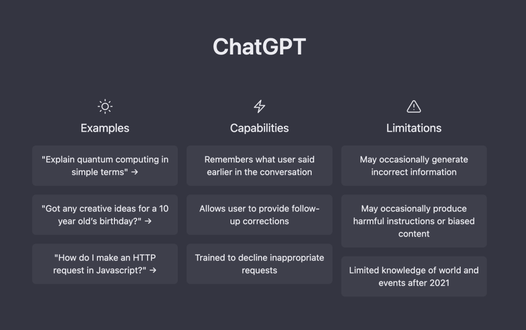 火遍全球的ChatGPT到底是什么？（内附ChatGPT免费体验通道）