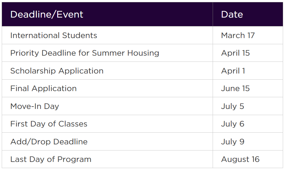 美国大学夏校（二）丨最新芝大、华大圣路易斯、加州伯克利等美本夏校申请截止时间