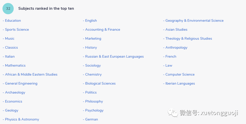 英国TOP10大学都有哪些王牌专业？这两所院校霸榜学科排名！