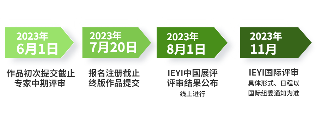 IEYI 2023 报名启动 | 跨学科知识综合应用、科学和艺术完美融合！
