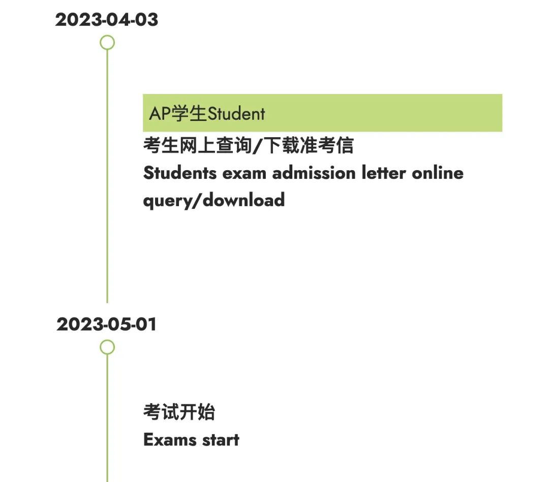 2023 年 AP 大考可以打印准考证了