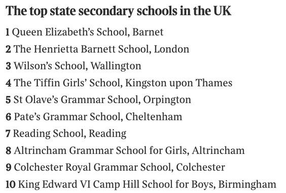 低龄留学成新趋势，如何选择适合自己的英国中学？
