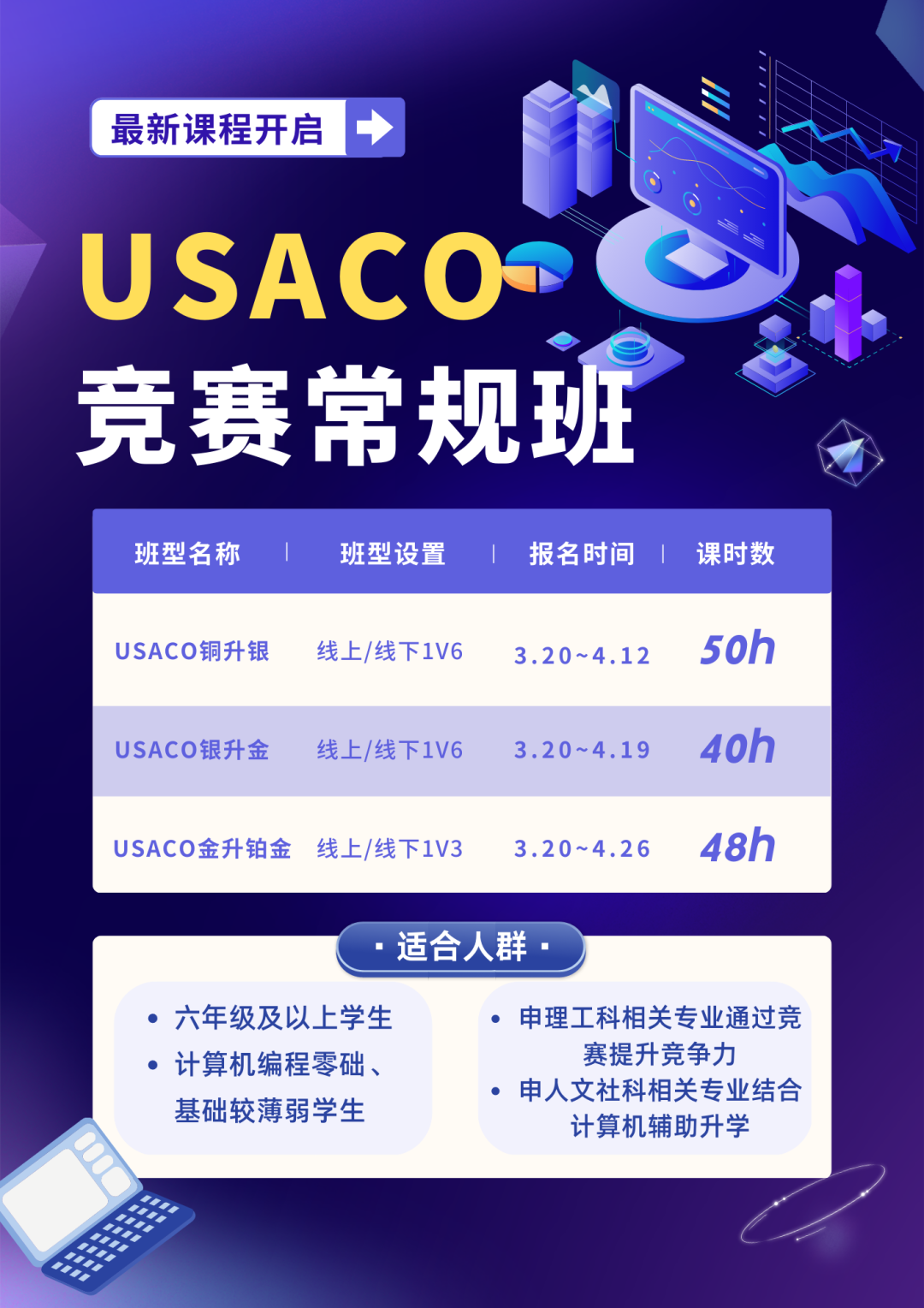 USACO比赛取消中文版！对中国考生影响有多大？