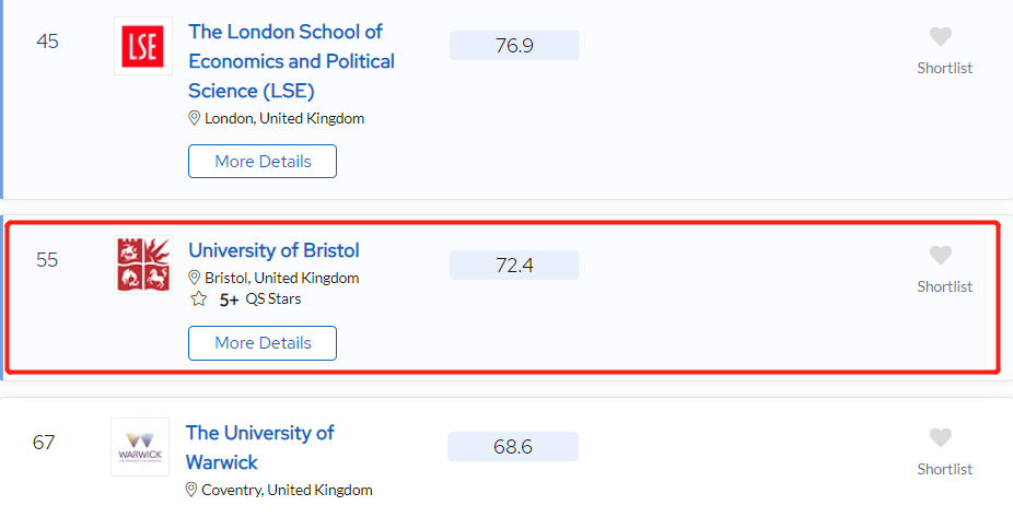 这三所最被低估的英国大学，在2024QS上的排名狂飙飞升！