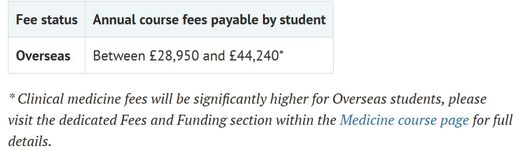 这些英国大学学费又涨价了！盘点英国留学总体开销