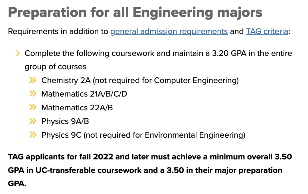 【 UC TAG】UCD 2023年详细攻略！