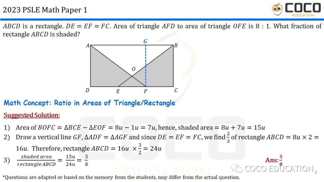 写在 2023 PSLE 数学之后。。。