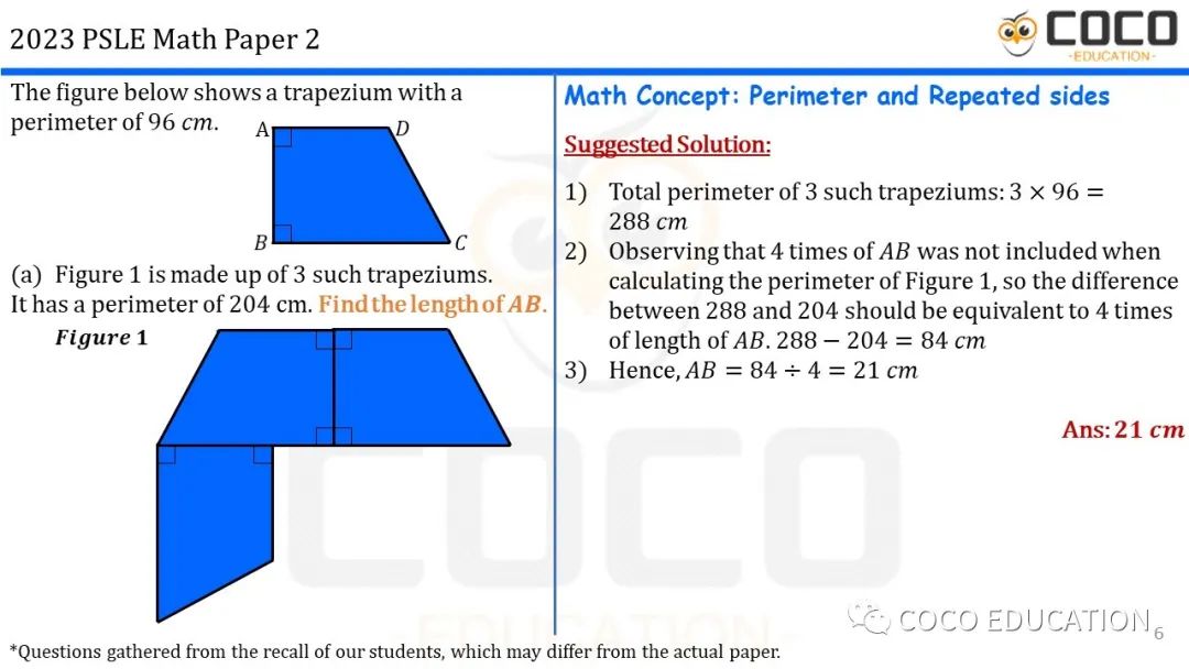 写在 2023 PSLE 数学之后。。。