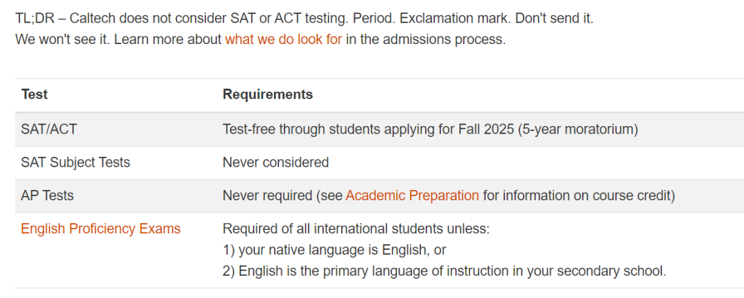 收藏 | 2023-24申请季美国大学标化考试政策汇总！Test-Optional成为主流？