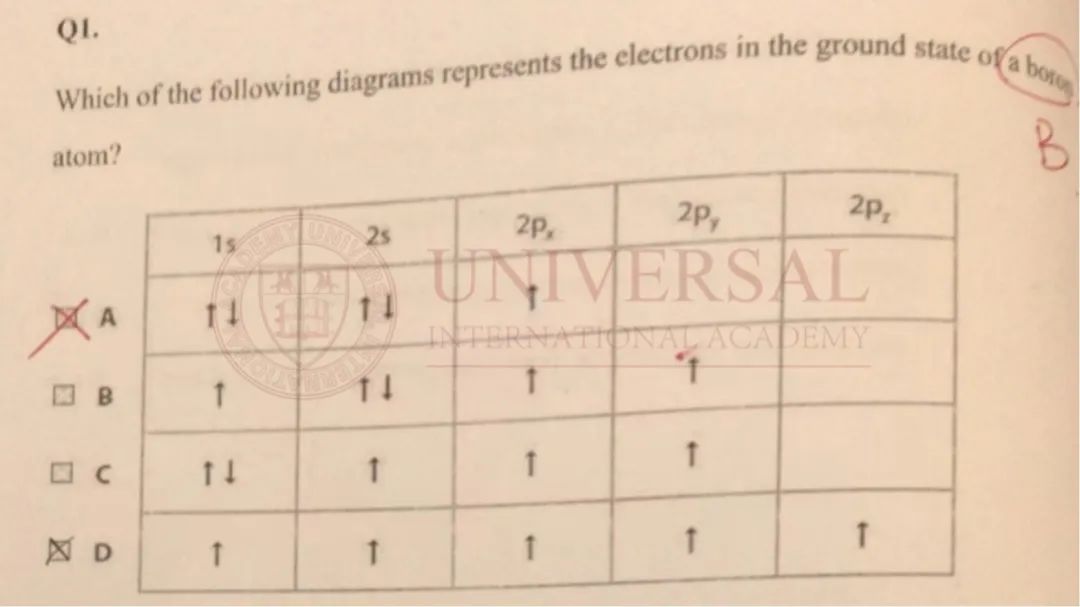 理综教研｜化学 U1大分值易错点解析