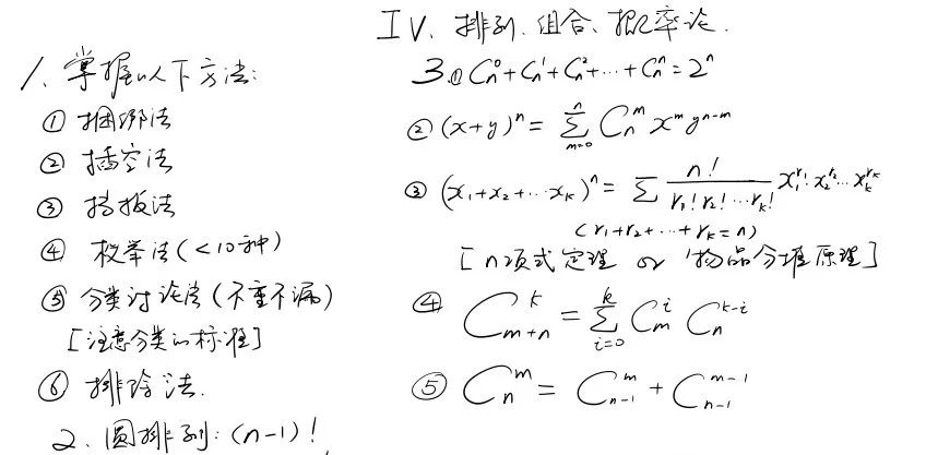 AMC12数学竞赛详解 | 赛制设置+报名方式+考察内容+真题解析+冲刺备考！！！